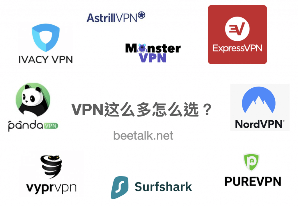 这么多VPN软件怎么选？